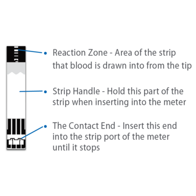 TRUENESS™ Glucose Test Strips & Lancets