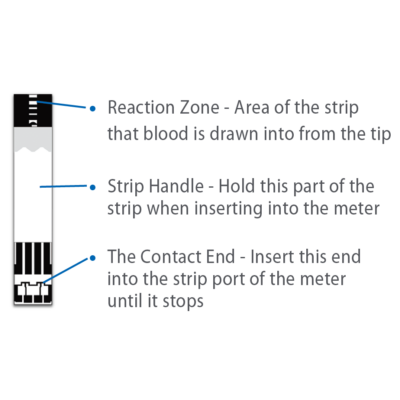 TRUENESS™ Glucose Test Strips - 100 ct.